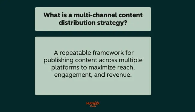 a hubspot-branded graphic explaining and defining what a multi-channel content distribution strategy is in plain English